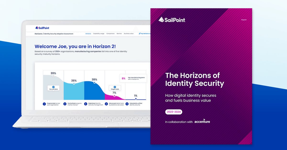 Enhancing Workforce Identity Management Security with SailPoint