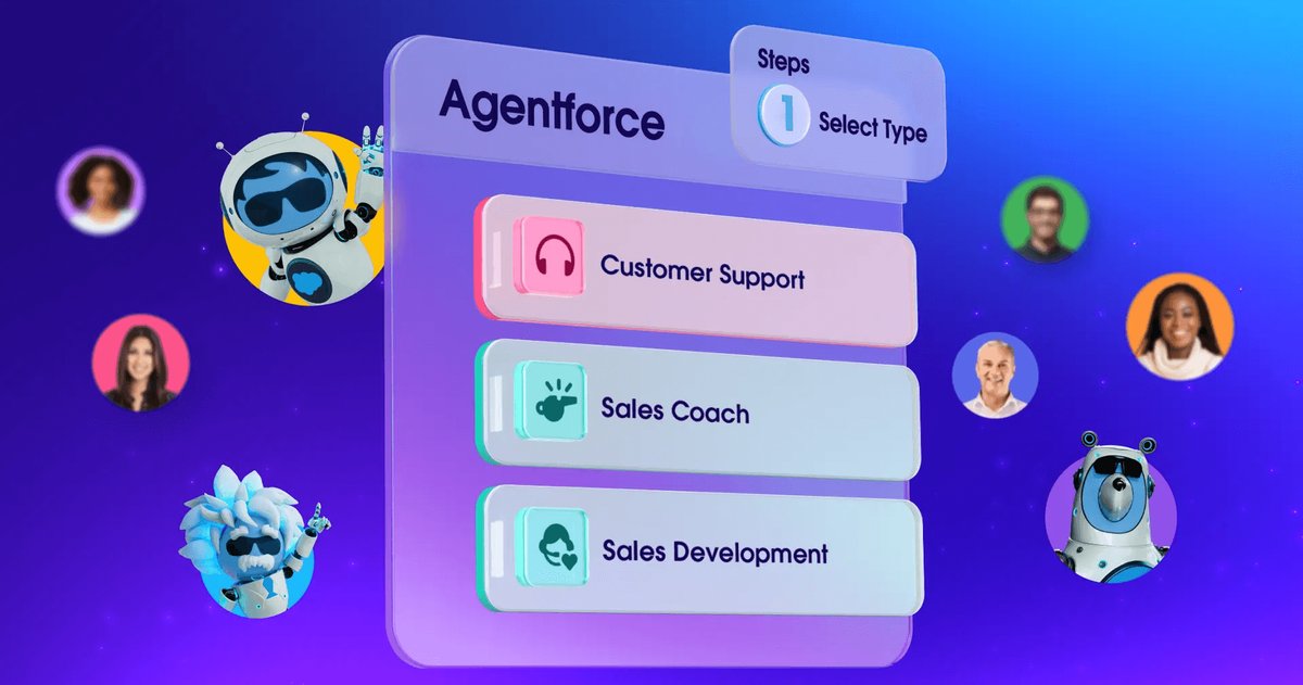 Salesforce: Transforming Customer Relationship Management through AI Innovation